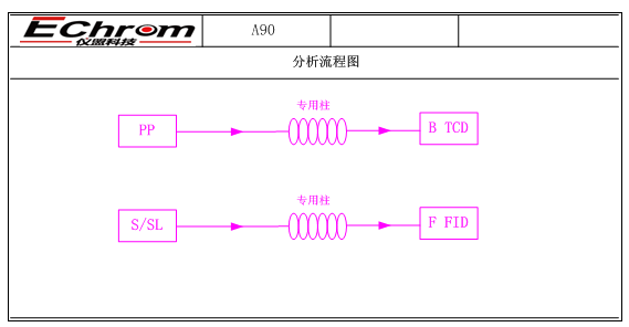 ɫVx